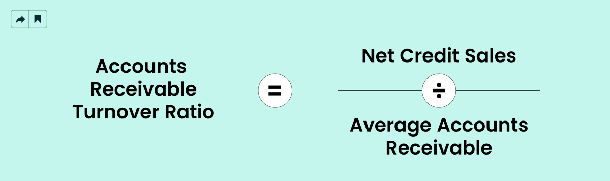 Accounts Receivable Turnover Ratio