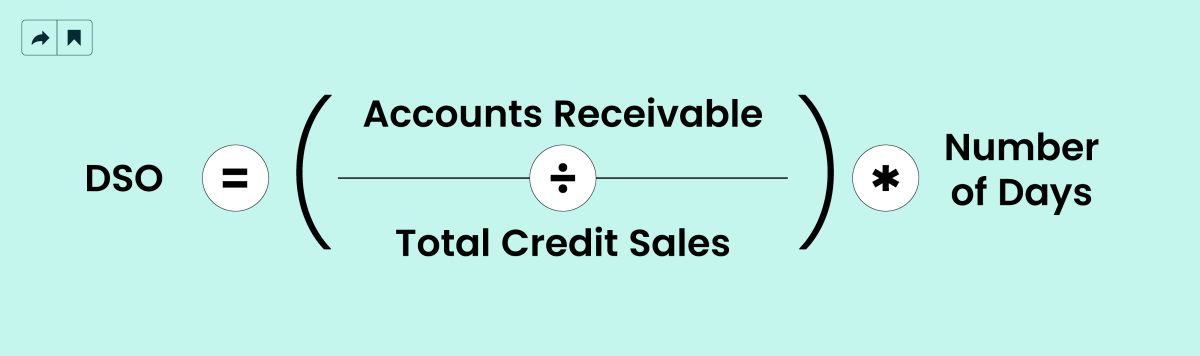 Days Sales Outstanding (DSO) formula