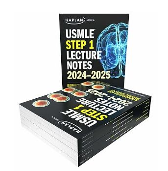 Usmle Test Cheat Sheet1 Pdf - Download Modern Light Photo | HD