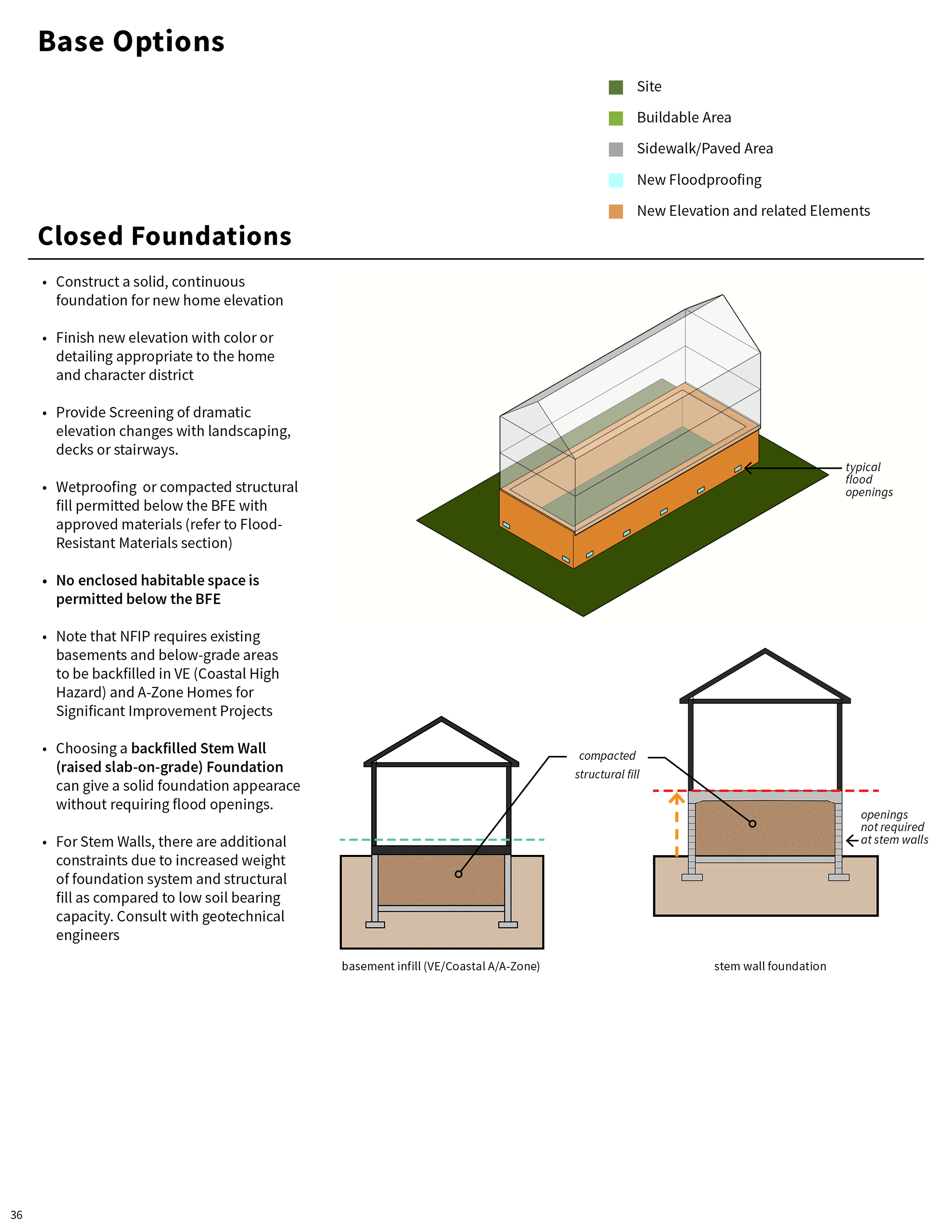 Elevating Homes Pattern Book Wpa Work Program Architects - Premium City Picture Gallery - Mobile