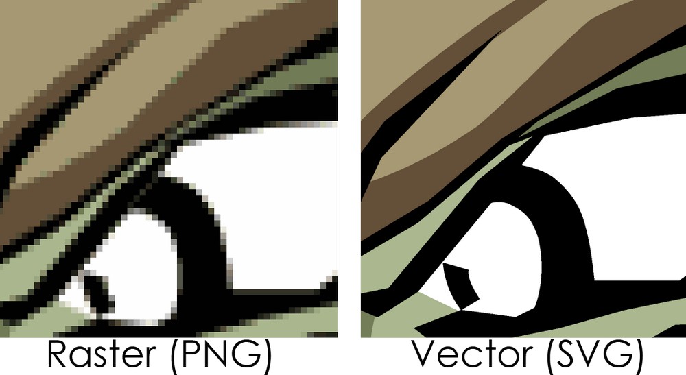 And that's how we ended up with two file extensions for the same format: Jpg Vs Jpeg Is There Any Actual Difference Compared