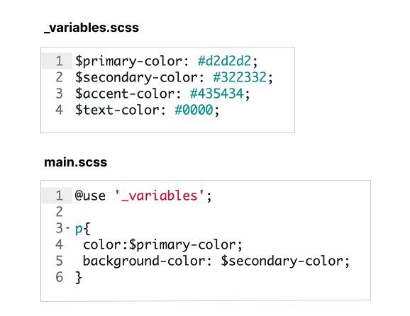 Wpcodebox 2 Complete Wordpress Snippet Manager Babiato Forums - Vintage Art Collection - Retina Quality