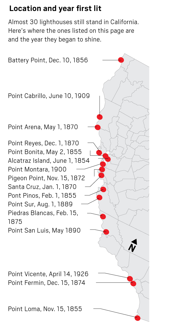 Here S A Look At California S 30 Lighthouses Daily Bulletin Lh Map 