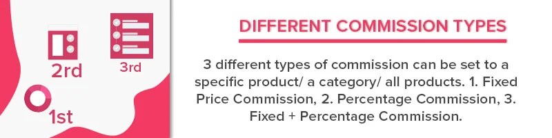 Affiliate Pro - WordPress Affiliate Program Plugin for WooCommerce - 35