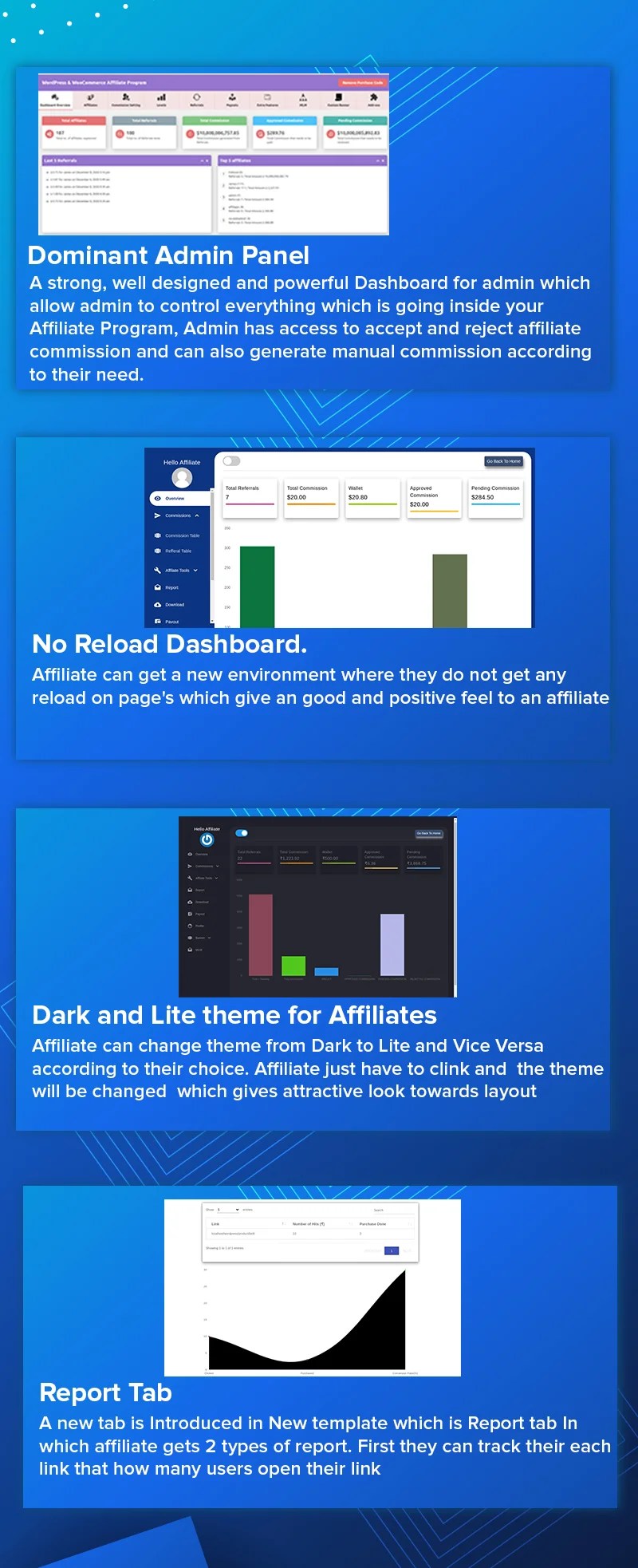 Affiliate Pro - WordPress Affiliate Program Plugin for WooCommerce - 20