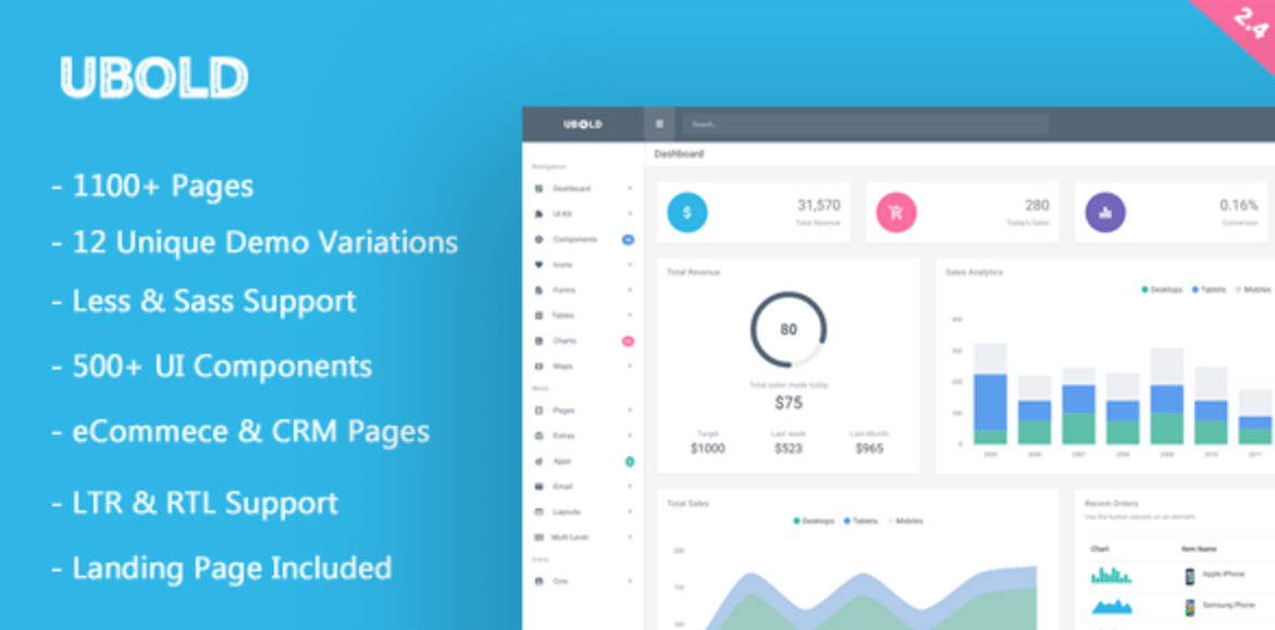 You'll learn to do it without coding, without any help from a web . Wordpress Progressive Web Apps Wp Engine
