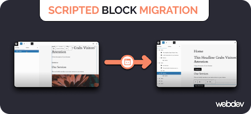 Content And Data Migrations To Wordpress By Webdevstudios - Geometric Wallpapers - Creative Full HD Collection