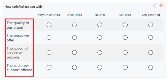 New Likert Scale Definition How To Use It And Examples In 2021 New Likert Scale Definition How To Use It And Examples In 2021