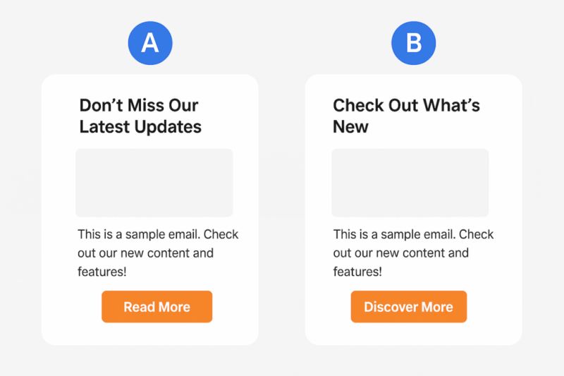 A B Testing Explained A Beginner S Guide 2025 - Premium Colorful Image Gallery - High Resolution