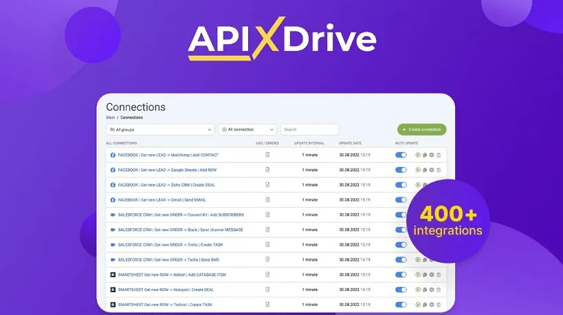 ApiX-Drive Appsumo Lifetime Deal.