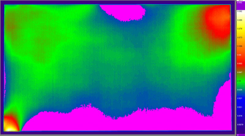 Display Testing Software Package Westboro Photonics - Premium Sunset Art Gallery - High Resolution