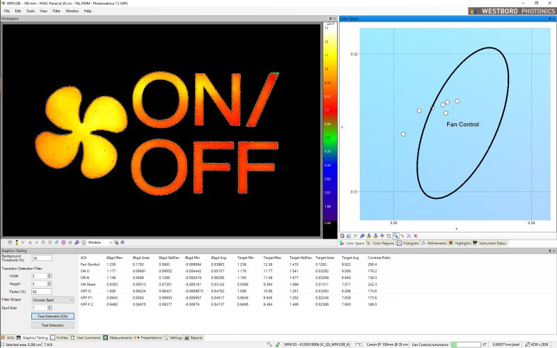 Display Testing Software Package Westboro Photonics - Vintage Arts - Perfect Desktop Collection