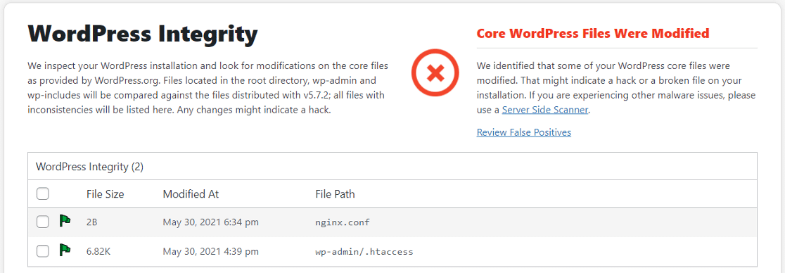 The sucuri wordpress security plugin is built by the team that is known for their proactive approach to security. 7 Best Security Plugins For Wordpress Compared 2021
