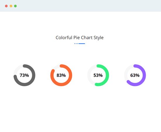 Wordpress Chart Plugin Wordpress Charts Elementor Charts On - Beautiful Dark Pattern - Retina
