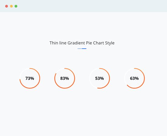 Wordpress Chart Plugin Wordpress Charts Elementor Charts On - Retina Abstract Illustrations for Desktop