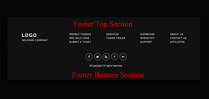Best footer plugins for wordpress · 1. Add Custom HTML Content To Footer | WP Missing