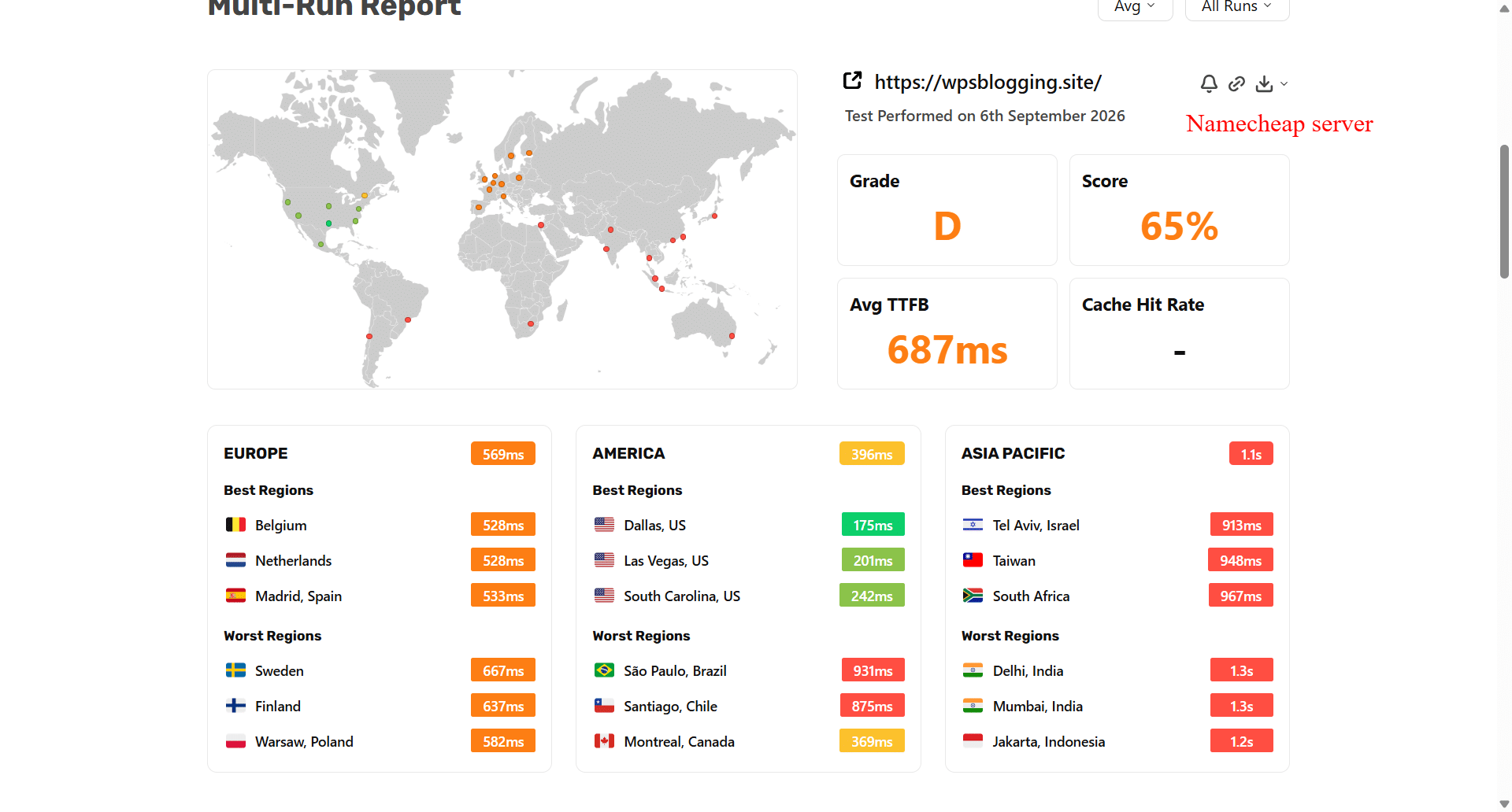 namecheap server ttfb performance test without caching Namecheap server TTFB performance test report without caching showing grade D and average TTFB of 687ms.