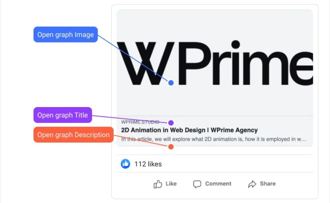 Increasing Social Reach With Open Graph Meta Tags
