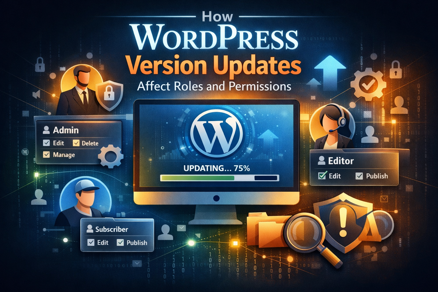WordPress roles and permissions