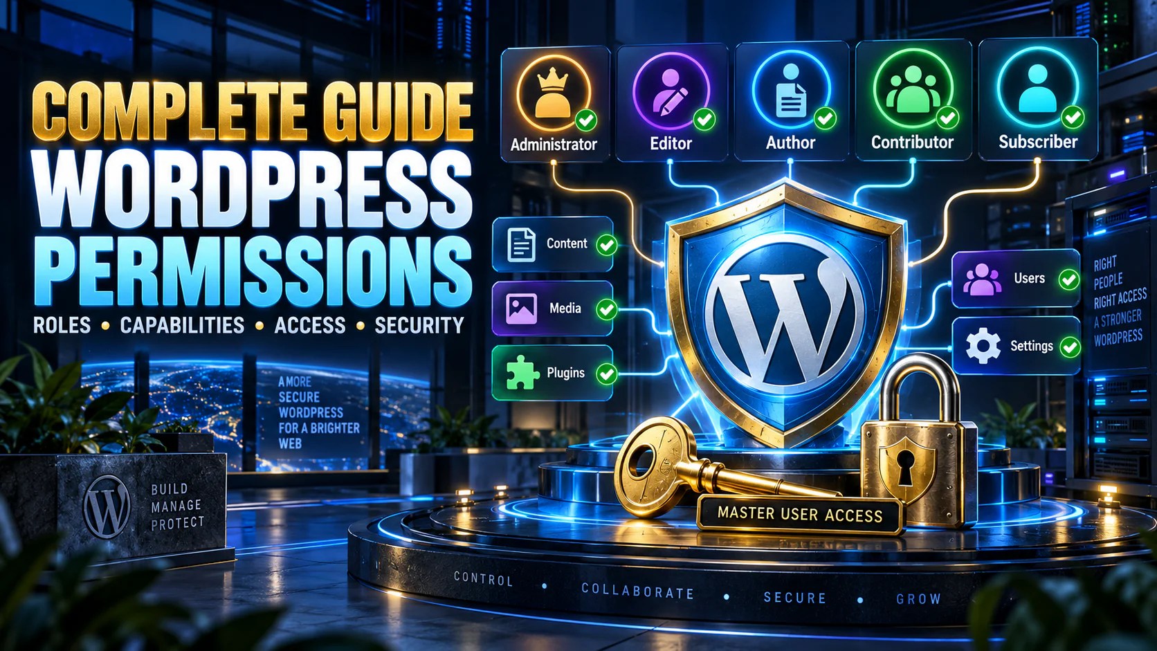 Complete Guide to WordPress Permissions