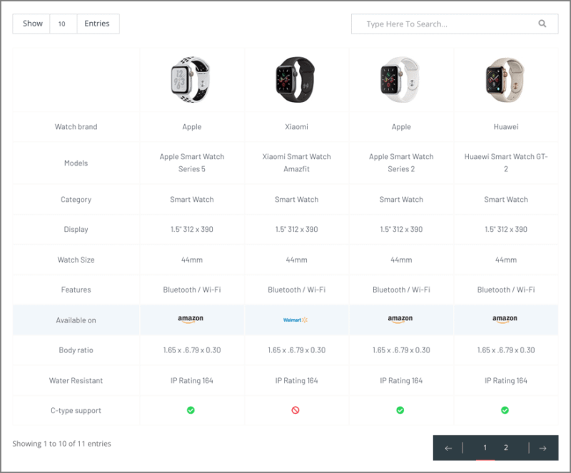 7 Best Elementor Table Plugins For Wordpress 2020 - Premium Abstract Picture Gallery - Desktop