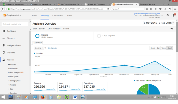 Google Analytics for Search Engine Optimisation: A Practical Guide