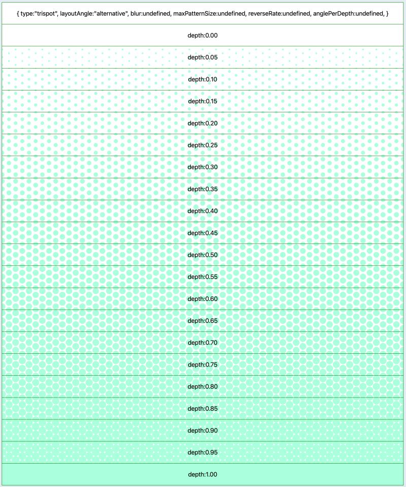 Github Perseverancelx Flounder Lab - Mobile Colorful Textures for Desktop