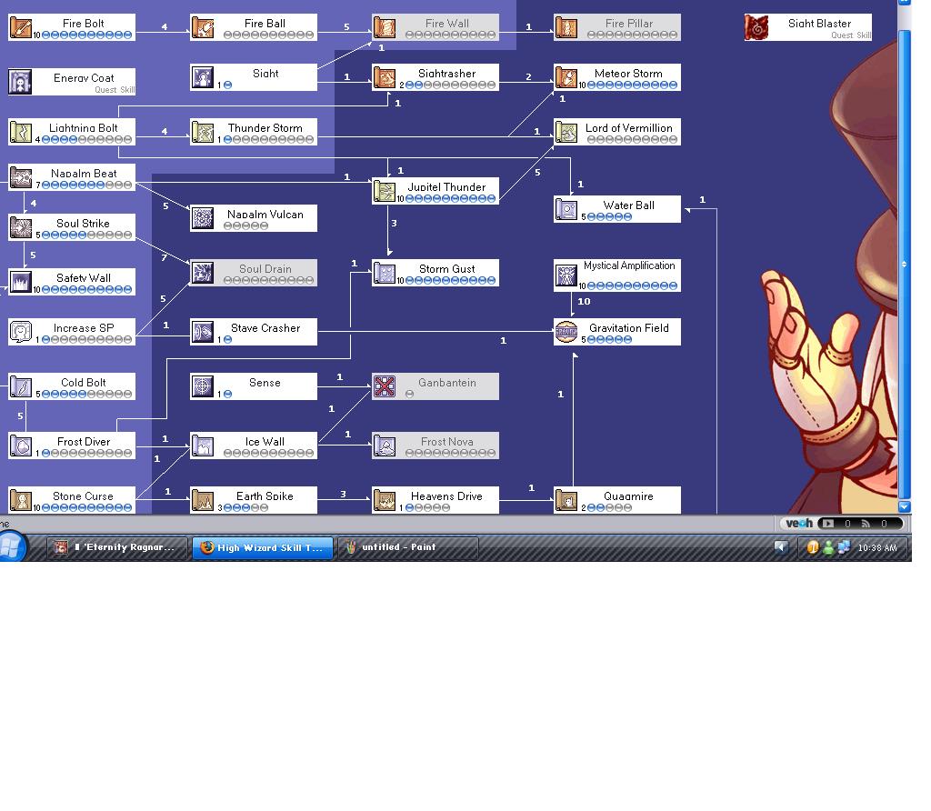 Der beitrag wird regelmäßig aktualisiert, zuletzt am 15. Playing a High Wizard, Build & Leveling Guide | RO Guides