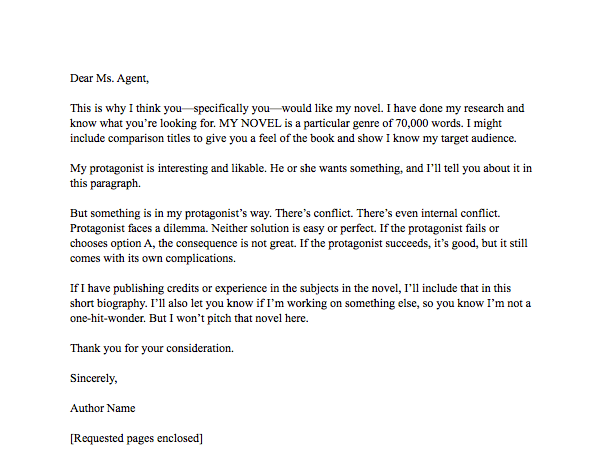 Formatting Your Novel Manuscript Lara Willard