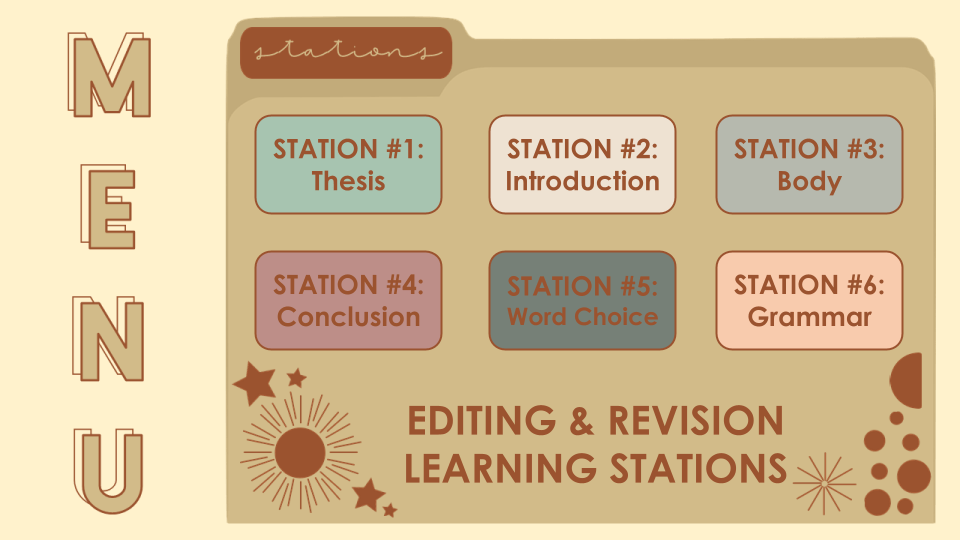 10 Ideas for Virtual Learning Stations - Write on With Miss G