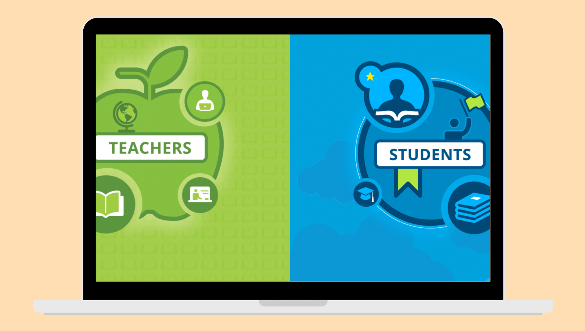 Booksource Classroom: All About this Free Library Checkout System (Part ...