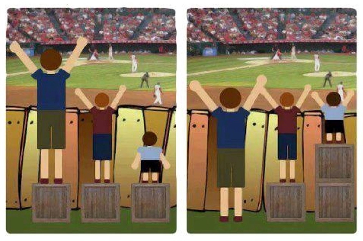 Something about equality and equity