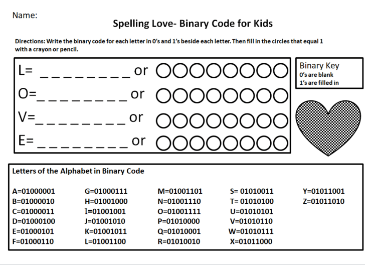 Writing binary formulas worksheet worksheet