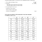 Worksheet writing binary formulas