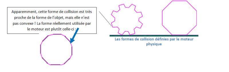 Synoptic Wrsimulator - Classic HD Ocean Illustrations | Free Download