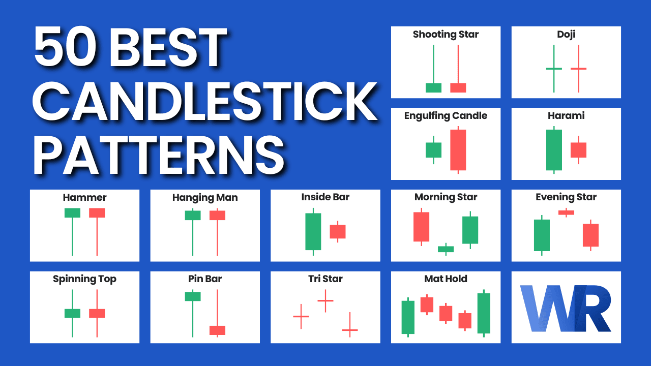 50 Accurate Candlestick Patterns (List & Trading Examples)