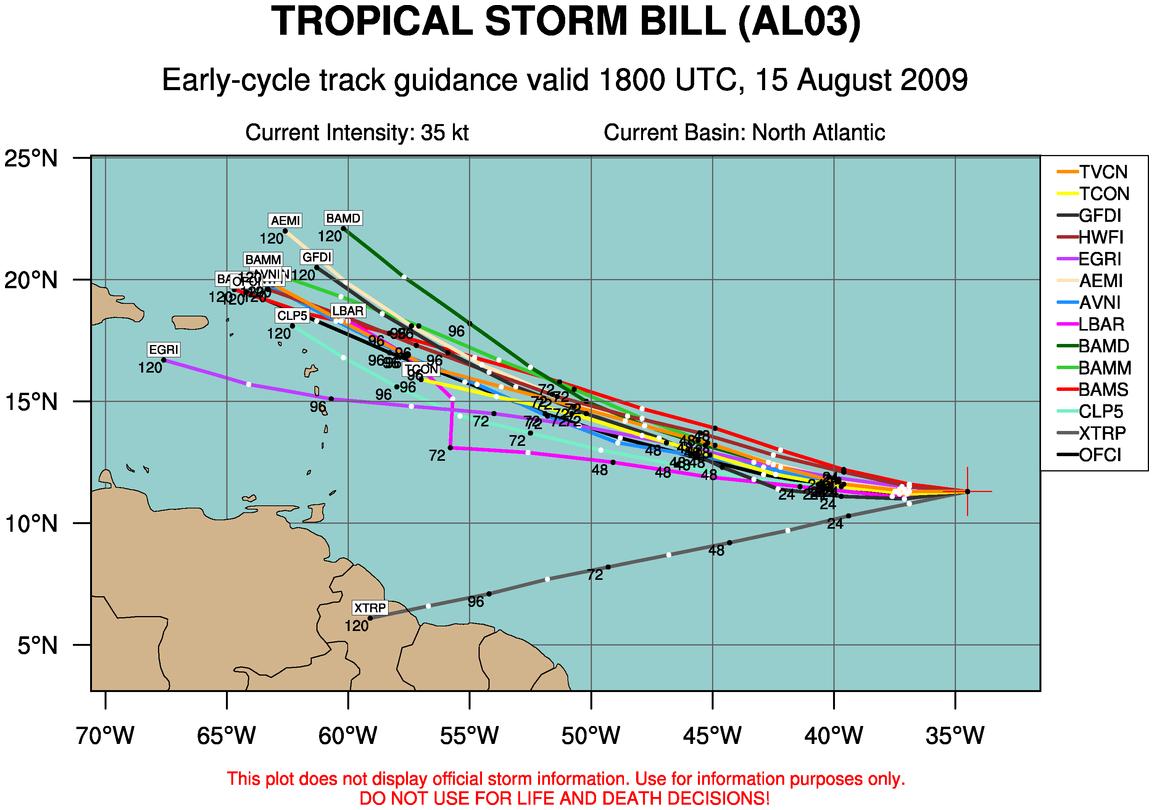 The Future of Bill: Computer Model Tracks | WSFA 12 Weather Blog
