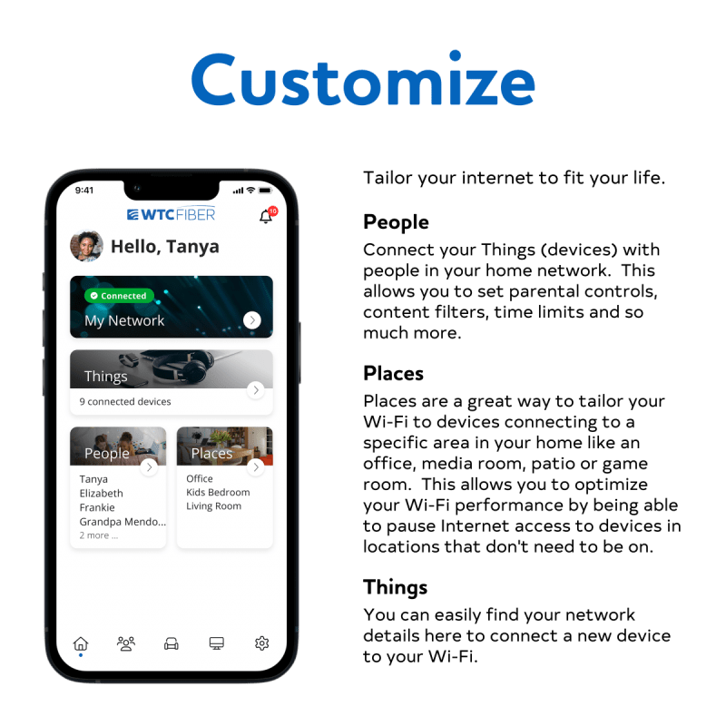 Managed Wi Fi Wtc Business - Premium Geometric Picture Gallery - Mobile