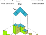 Construct Plan And Elevation