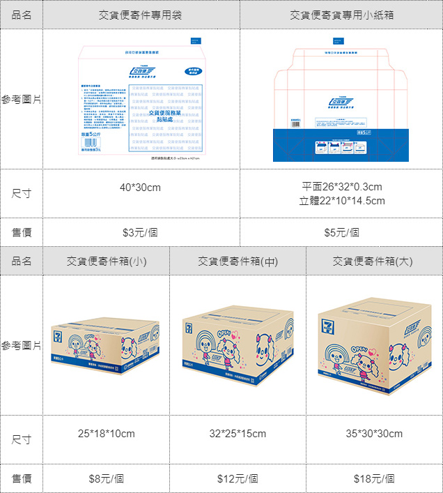[教學] 如何使用 7-11交貨便 寄送店到店，超詳細圖文操作！ - Angus電科技