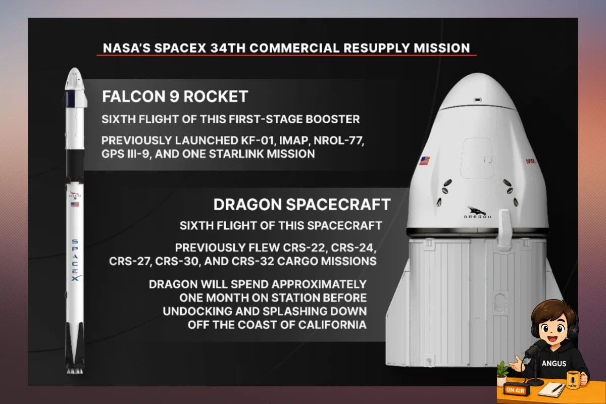 SpaceX CRS-34 任務完成，Dragon C209 攜生物列印組織濺落加州外海