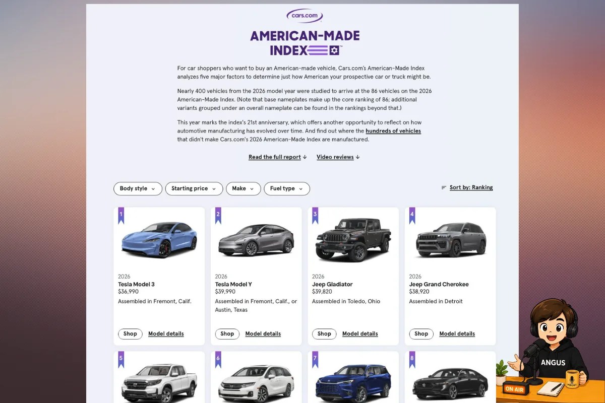 Cars.com 2026 美國製造指數：Tesla 連六年稱霸，Honda 比 Ford 更「美國」