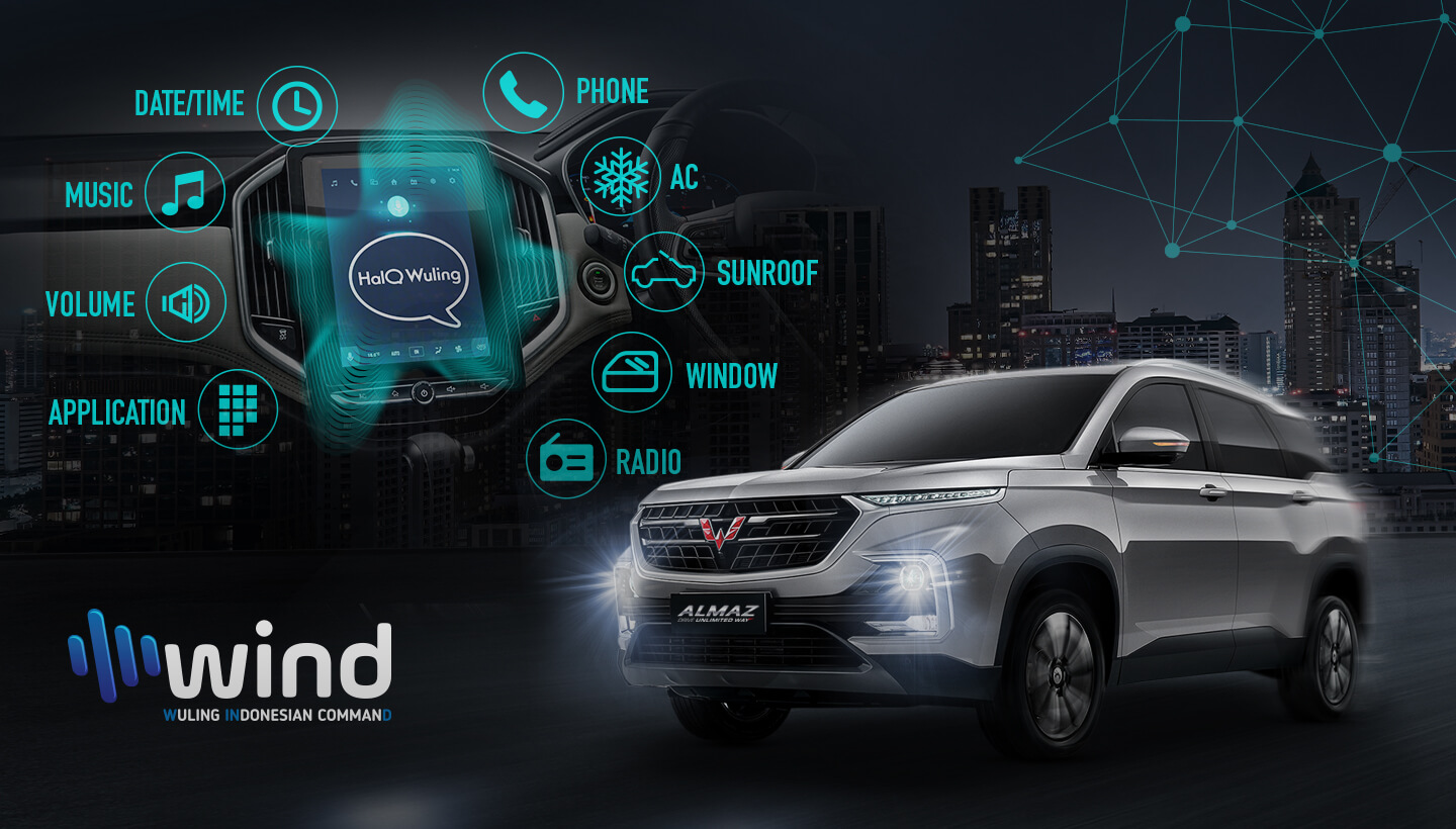 It was a smashing hit in the box office in 1939, and it surely was a winner in the academy awards the following year. Teknologi Wuling Almaz Terbaru Canggihnya Fitur Wind Wuling