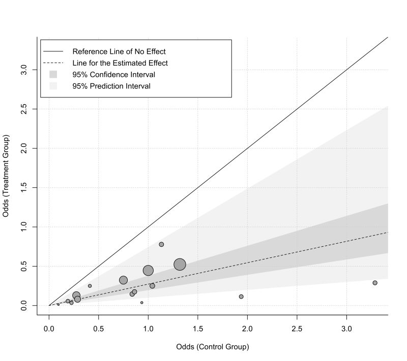 Labber Robert Labbe Github - Full HD Minimal Arts for Desktop