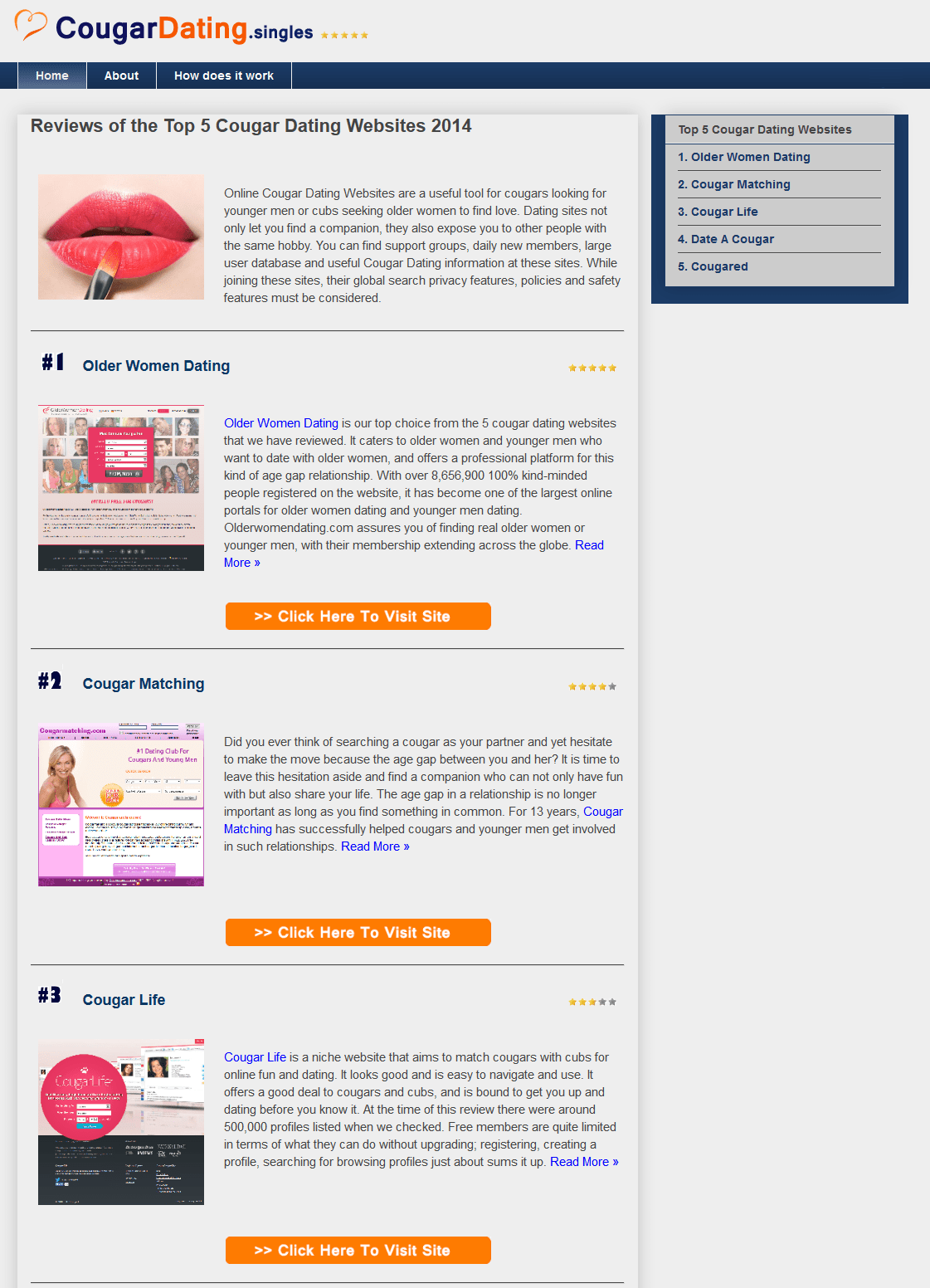 For a more specific answer, you would need to measure the distance between. New Professional Cougar Dating Review Website Cougardating