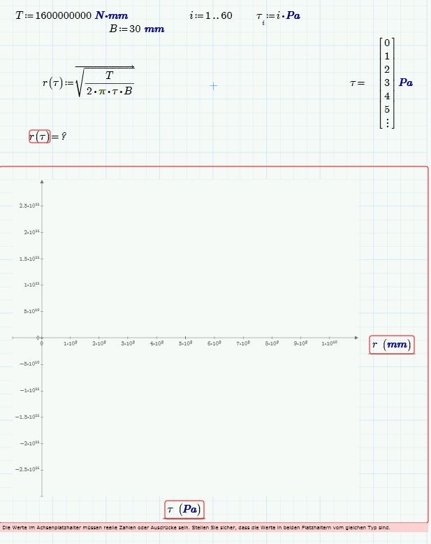 Mathegrafix Startseite