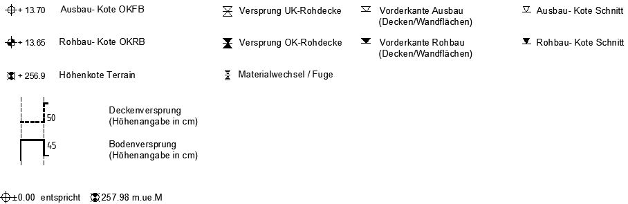 Zeichenregeln Hohenkoten Im Grundriss Wissenstransfer Anlagen Und Maschinenbau Zeichnungs Praxis Konstrukteue Online De