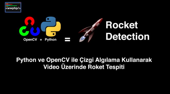 Python Pygame Le Y Lan Oyunu Yap M Wwphp Com - Premium Gradient Pattern Gallery - Retina