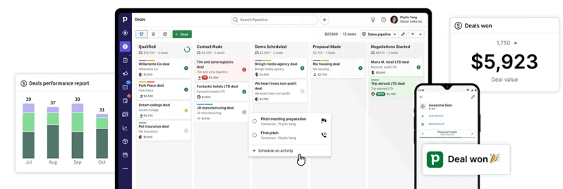 Pipedrive Crm Solutions - Dark Arts - High Quality Desktop Collection
