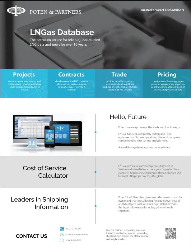 Sales Sheet Pdf - Premium Gradient Picture Gallery - 8K